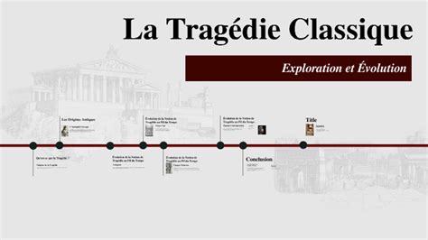 Schéma kompozície antickej tragédie