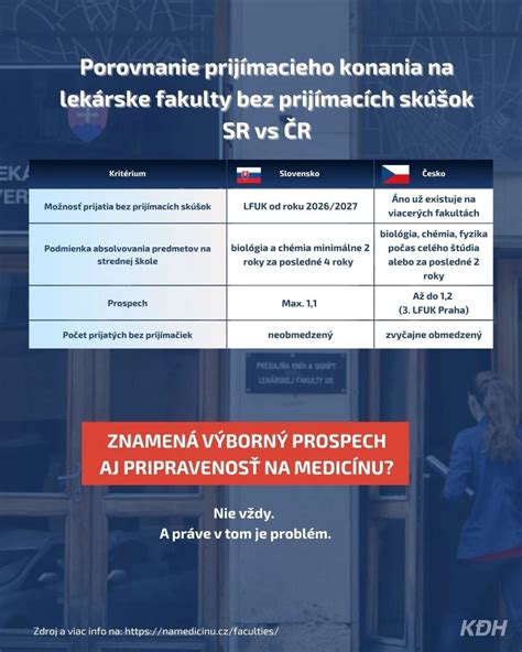 Infografika zobrazujúca počet prijatých študentov na LF UK