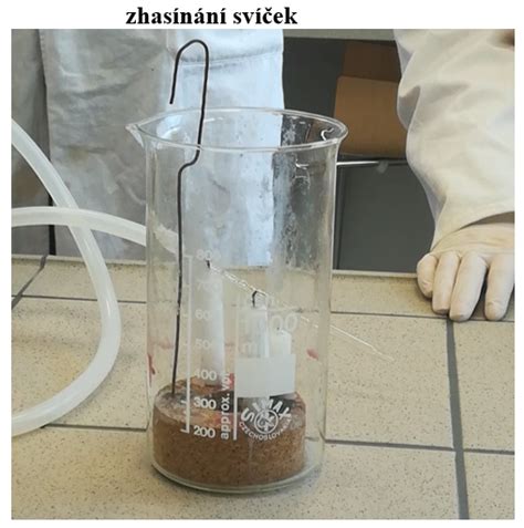 chemické experimenty