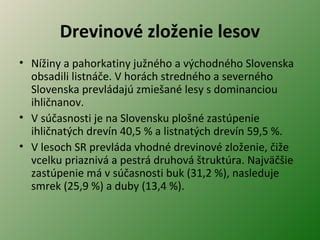 Štruktúra stredného školstva na Slovensku
