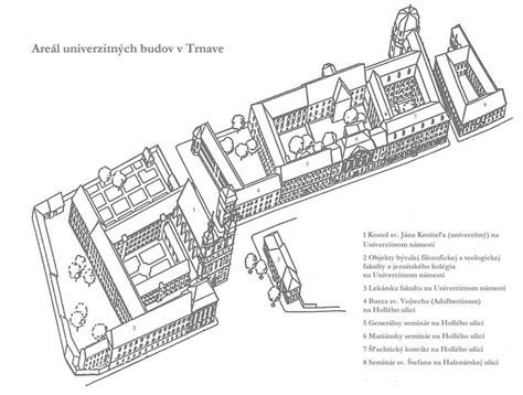Univerzitné budovy historickej Trnavskej univerzity