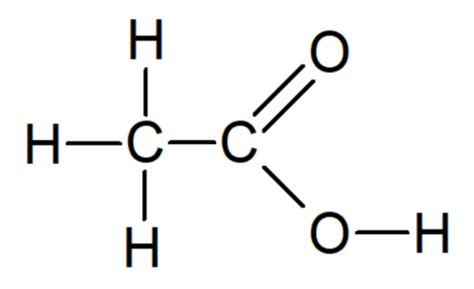 Chemické vzorce a štruktúry