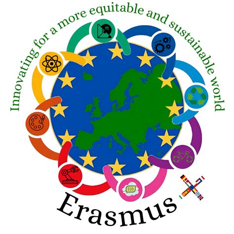 Logo Erasmus+