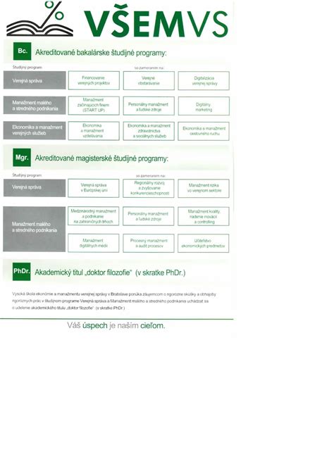 Orgánová štruktúra vysokej školy