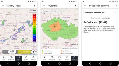 Meteogram s detailnou predpoveďou počasia