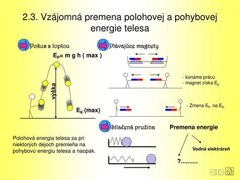 Premena potenciálnej energie na kinetickú pri páde telesa