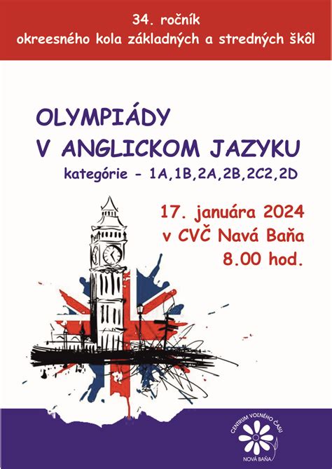 Grafické znázornenie úrovní pokročilosti v anglickom jazyku (A1-C2)