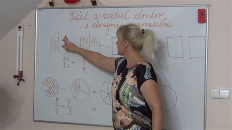 Grafické znázornenie úspešnosti študentov v rôznych matematických témach