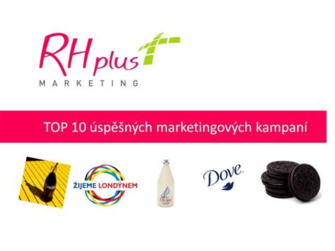 Príklady úspešných marketingových kampaní