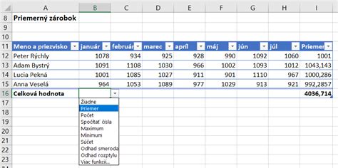 Štatistická tabuľka