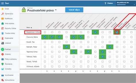 Štruktúra používateľských práv v EduPage