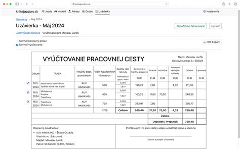Vizualizácia elektronickej triednej knihy