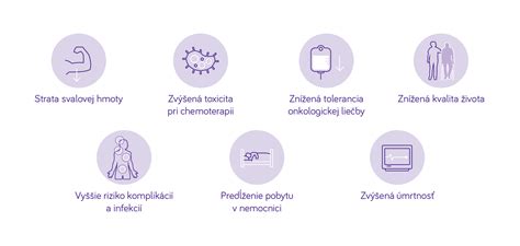 schéma nutričnej podpory u onkologických pacientov