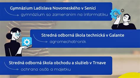 Infografika zobrazujúca rôzne študijné odbory