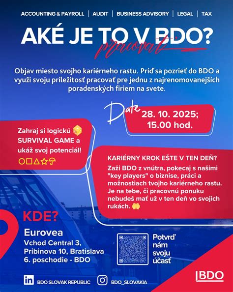 Schematické znázornenie kariérneho rastu v ošetrovateľstve