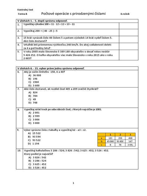 Ilustrácia lístkov s číslami
