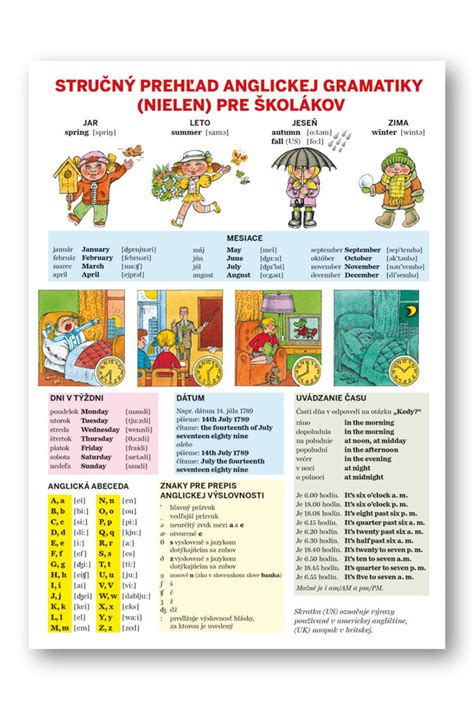 obrázok talianskej gramatiky