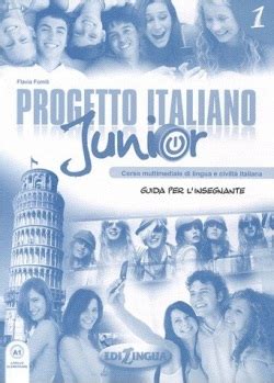 infografika štruktúry učebnice taliančiny