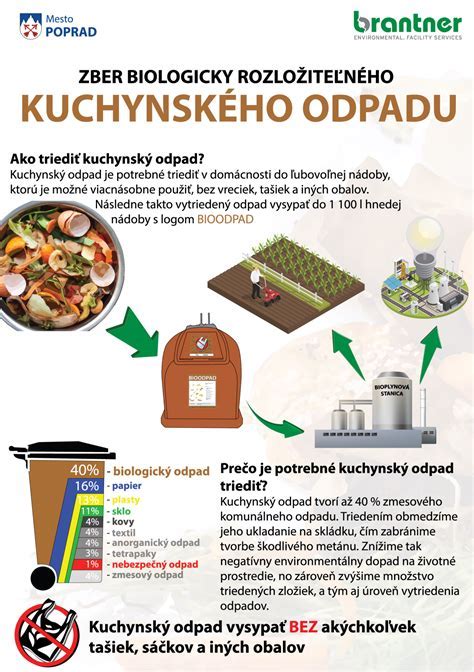 Ilustrácia medziplanetárnej hmoty a kozmického odpadu