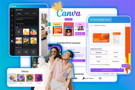 Rozhranie programu Canva