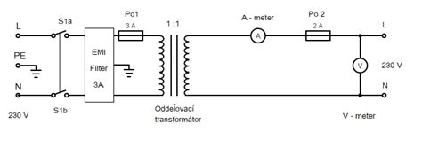 Schéma transformátora