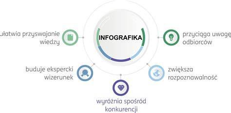 Infografika o platbách a rezerváciách na zápis