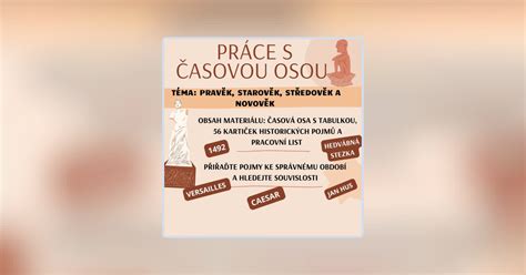 Infografika s časovou osou žiadostí o ubytovanie