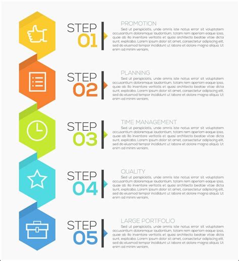 Infografika procesu zaradenia do rezidentského štúdia