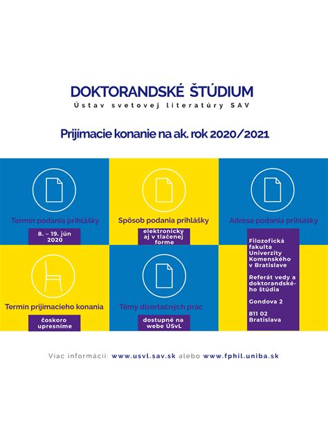 Infografika s vyznačenými krokmi prihlášky na doktorandské štúdium