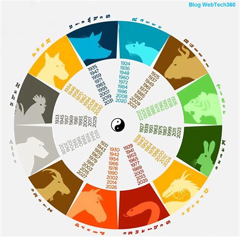 Ilustrácia koňa v prepravnom prívese