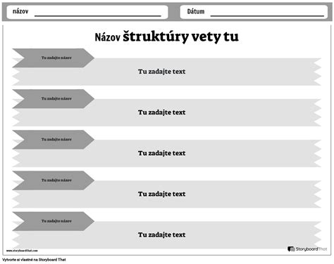 Schematické znázornenie štruktúry vzdelávania na SZŠ