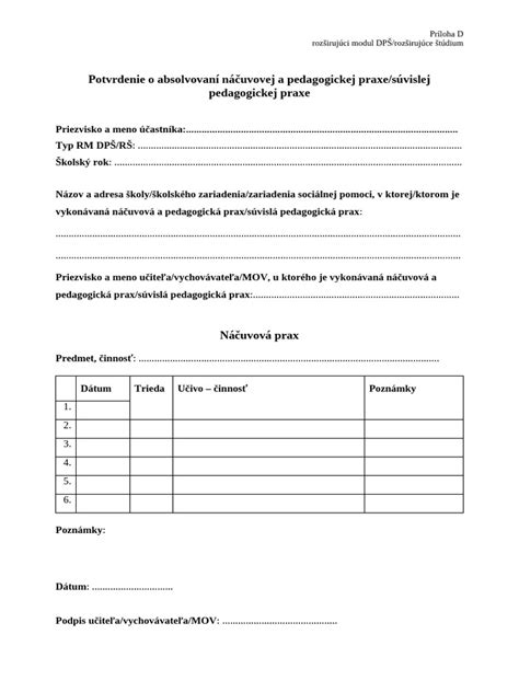 Schematické znázornenie štruktúry dokumentov pedagogickej praxe