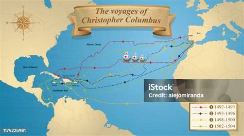 Mapa s migračnými trasami vtákov