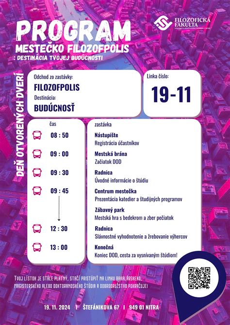Infografika s prehľadom študijných programov na UKF