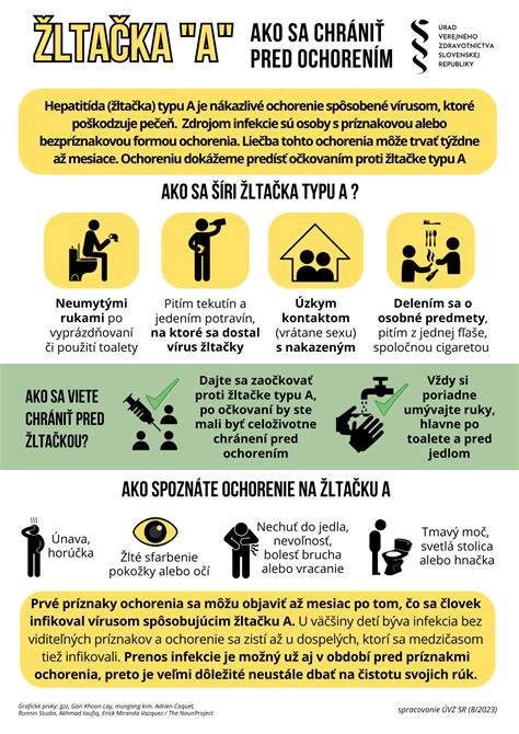 Infografika o krokoch na prevenciu plagiátorstva