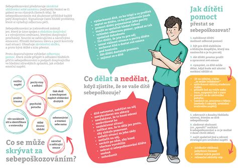 Infografika porovnávajúca mimoriadnu situáciu a núdzový stav