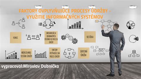 Infografika zobrazujúca faktory ovplyvňujúce zdravie
