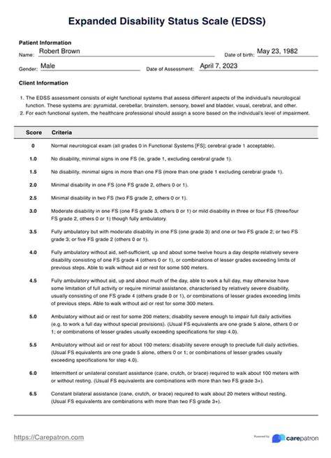 Škála EDSS (Expanded Disability Status Scale)