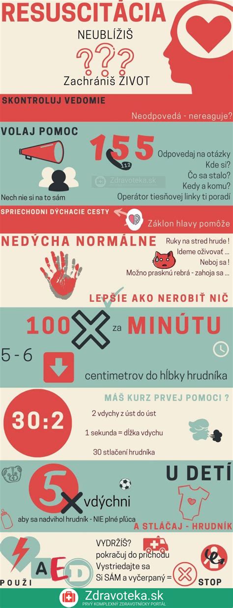 Infografika: Kľúčové zručnosti zdravotníckeho záchranára