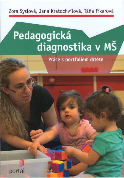 Diagram znázorňujúci proces špeciálnopedagogickej diagnostiky