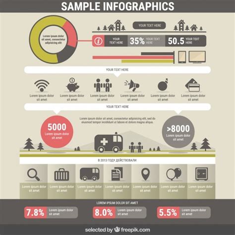 Infografika zobrazujúca stupne štúdia na UK a ich termíny