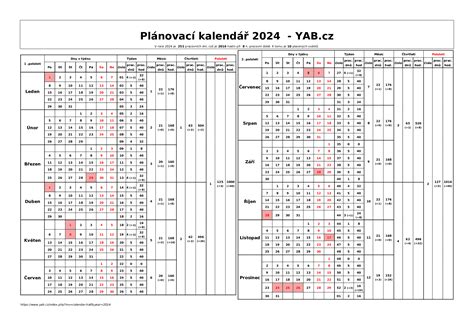 Kalendár s vyznačenými termínmi prihlasovania na TA