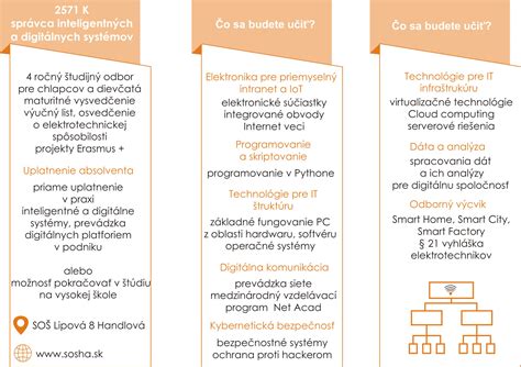 Infografika znázorňujúca rôzne študijné odbory pre vychovávateľov