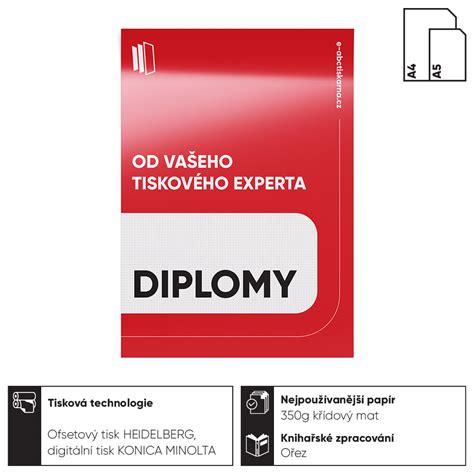 Diplomy a ocenenia