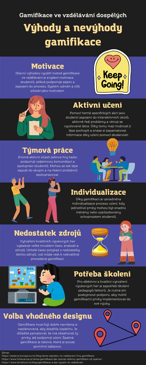 Infografika: Výhody štúdia na UKF
