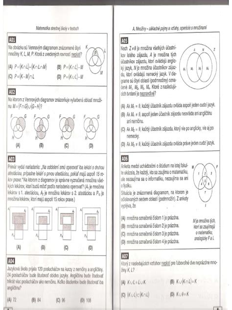 Grafické znázornenie úspešnosti v maturitných testoch z matematiky