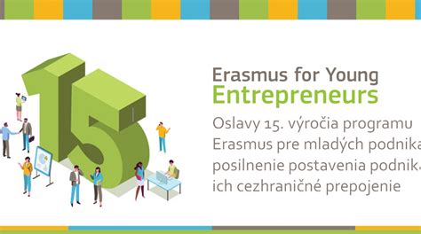 Graf porovnávajúci prínosy programu Erasmus pre mladých podnikateľov pre začínajúcich podnikateľov a hostiteľov
