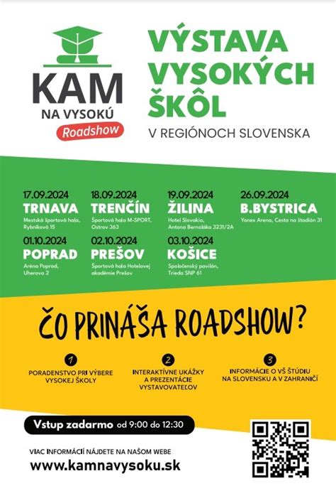 Infografika zobrazujúca proces zápisu na vysokú školu