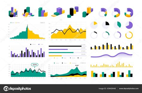 štatistické grafy a diagramy