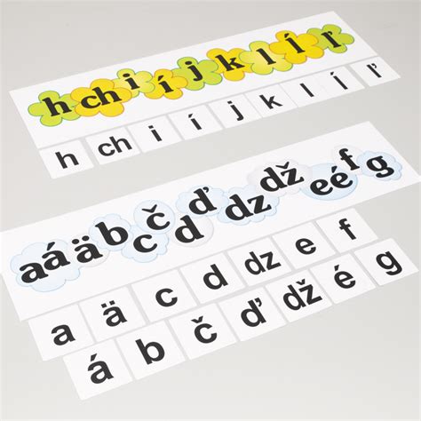 Ilustrácia abecedného zoznamu zdrojov